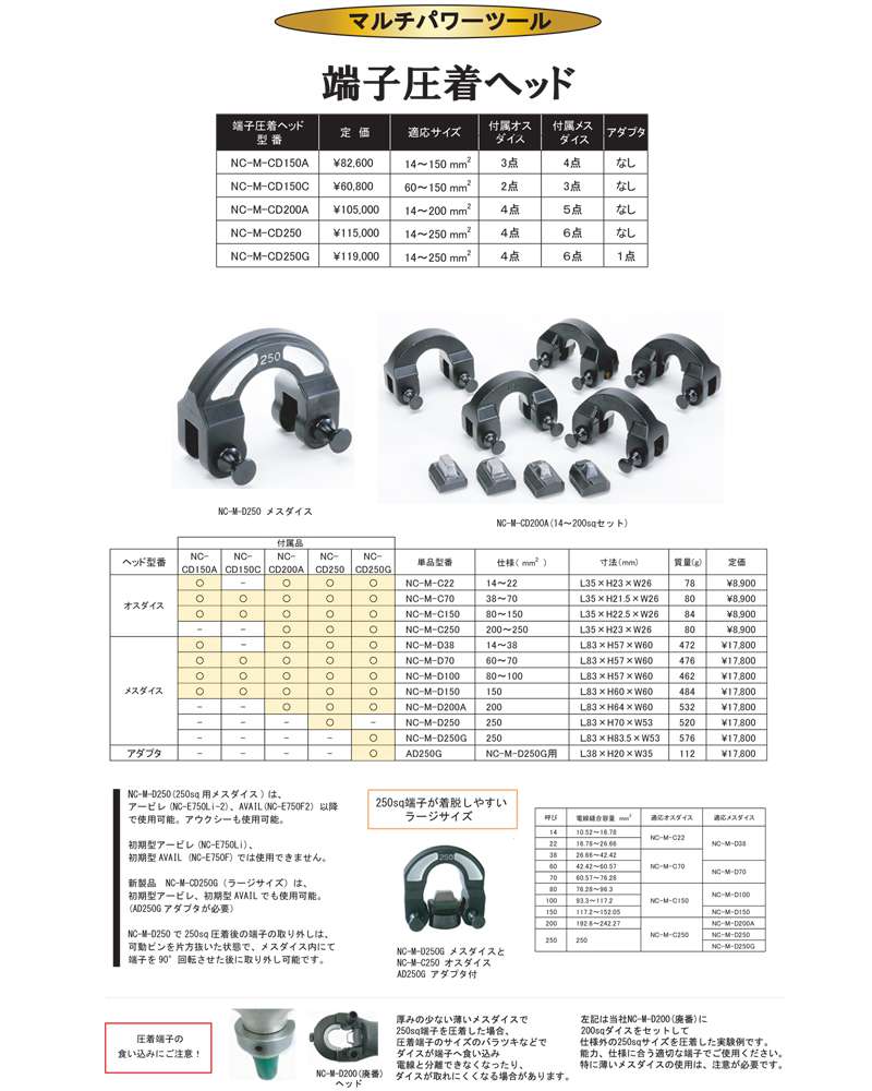 国民民主党 西田 マルチ圧着メスダイス NC-M-D70 - その他DIY、業務