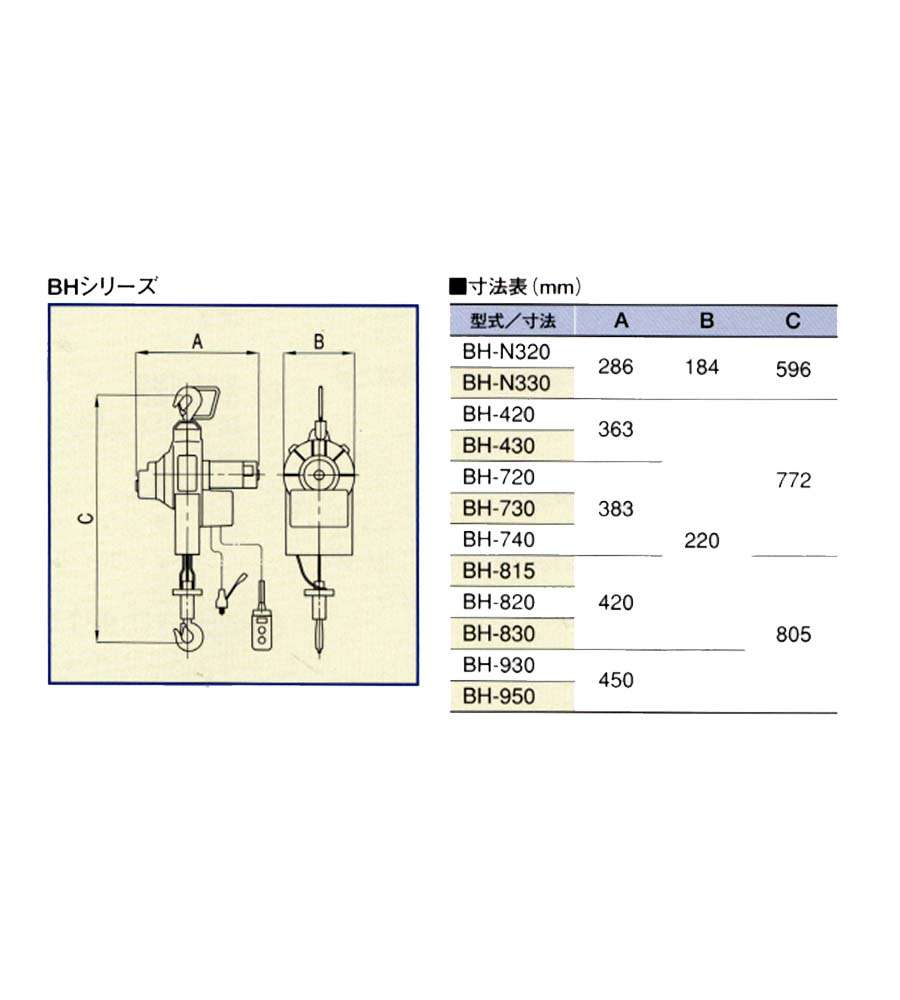 トーヨーコーケン ベビーホイスト BH-720-