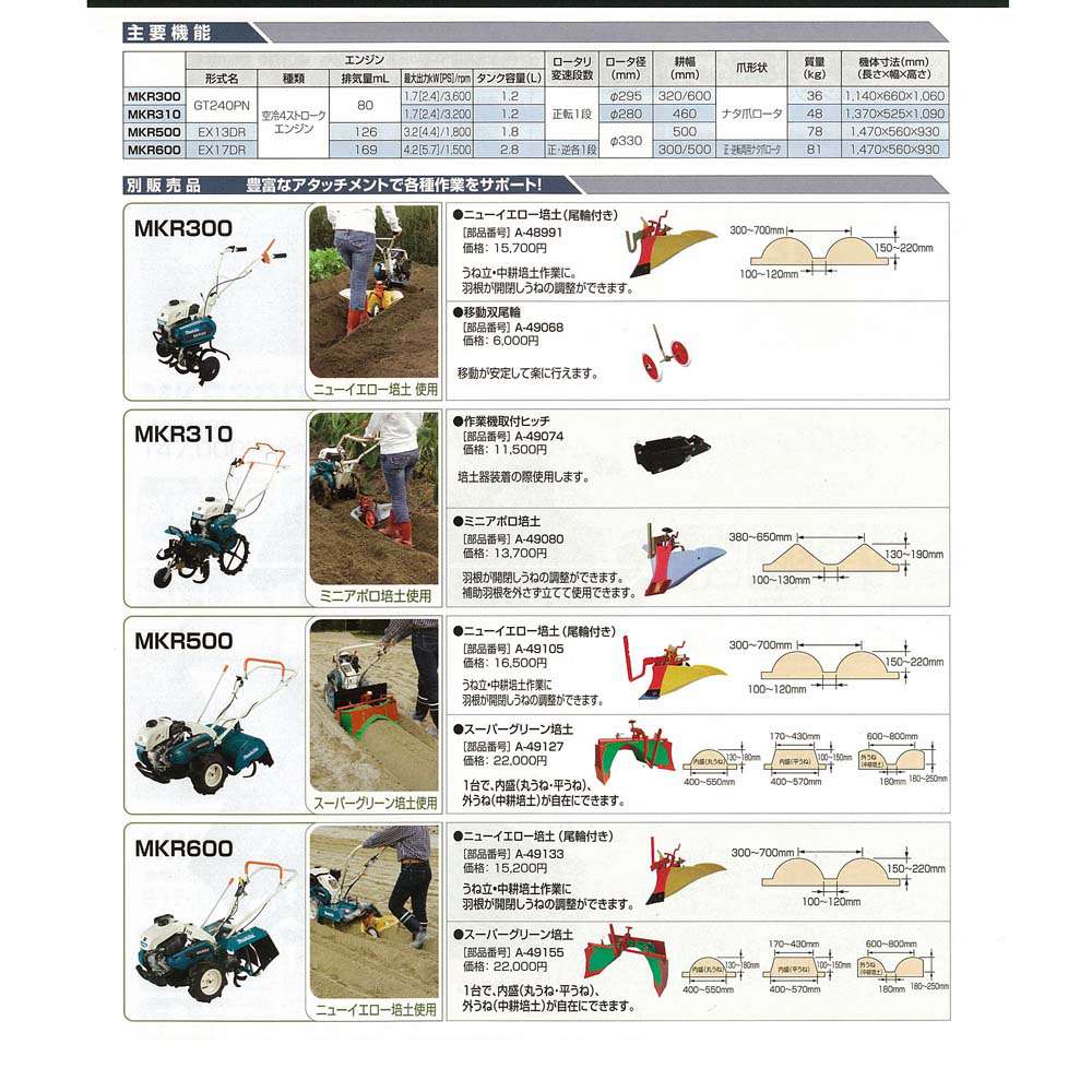 マキタ MKR300 管理機 ウエダ金物【公式サイト】