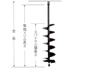 ゼノア　オーガー用ドリルアタッチメント