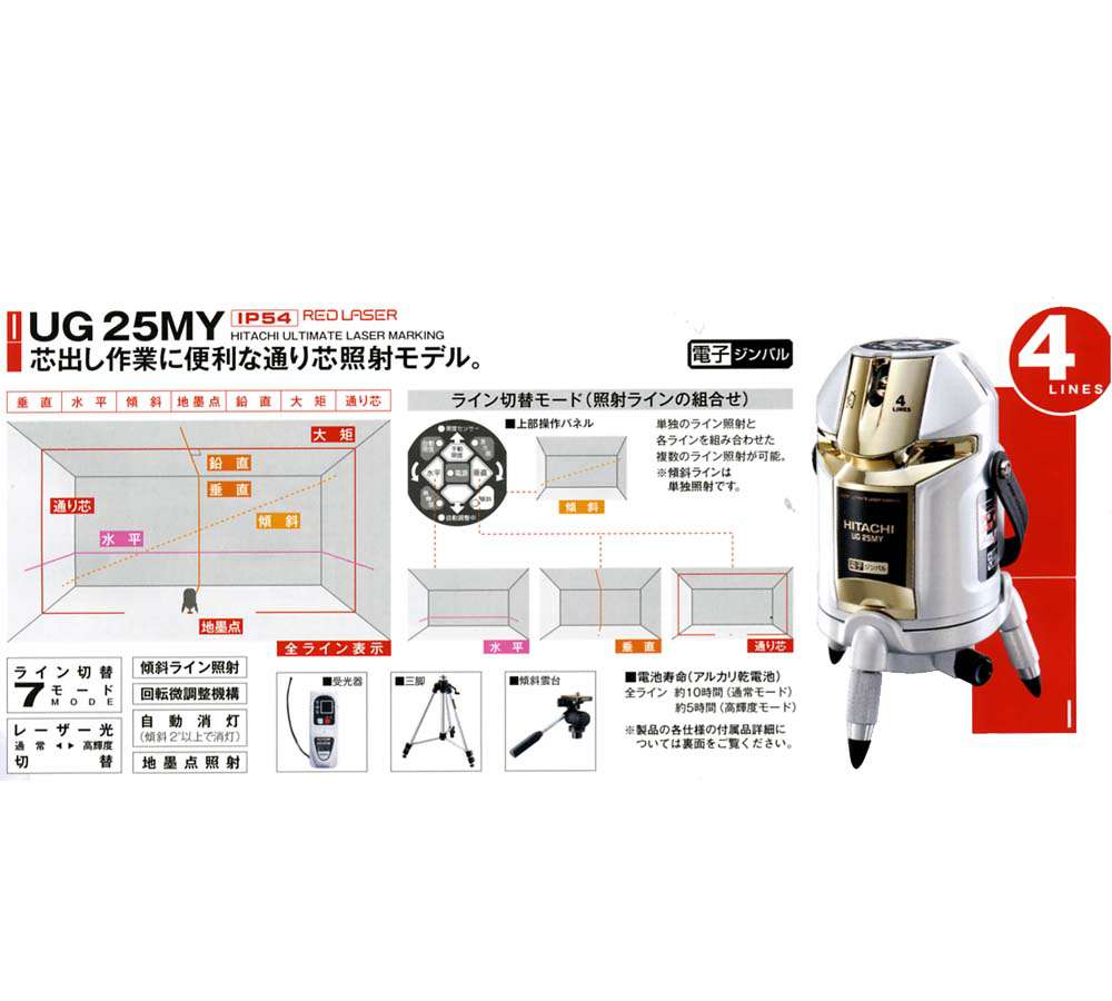 HiKOKI(日立工機)　UG25MY　レーザー墨出し器