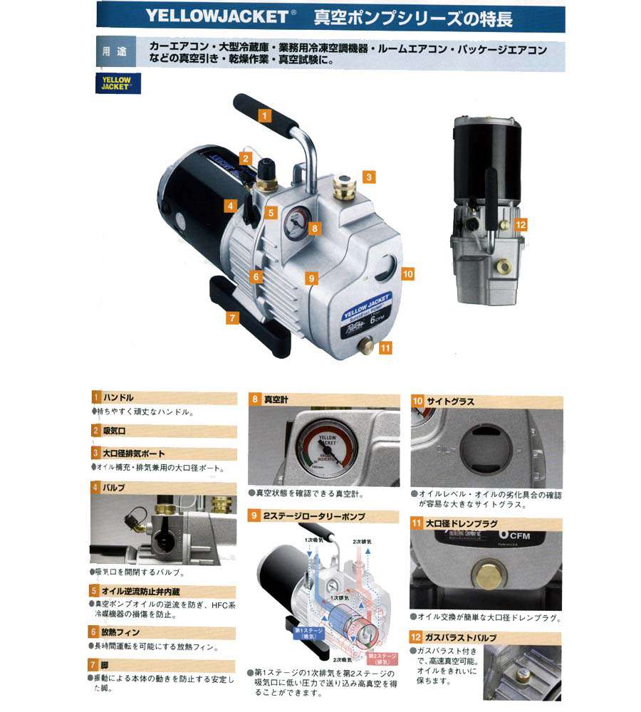 アサダ 充電式真空ポンプ１．５ＣＦＭ－ＢＬ（バッテリ付） VP151L【208-5195】 割引モール 花・ガーデン・DIY 