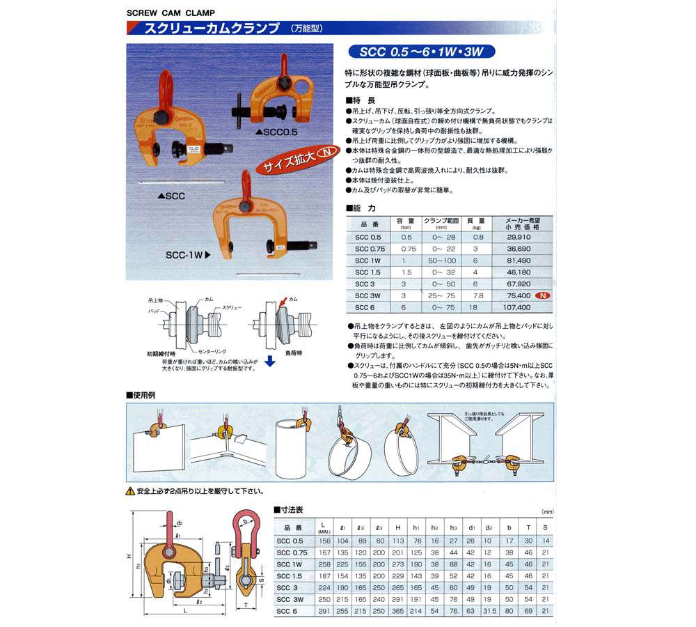 納得できる割引 スーパー スクリューカムクランプ 万能型 1台 品番