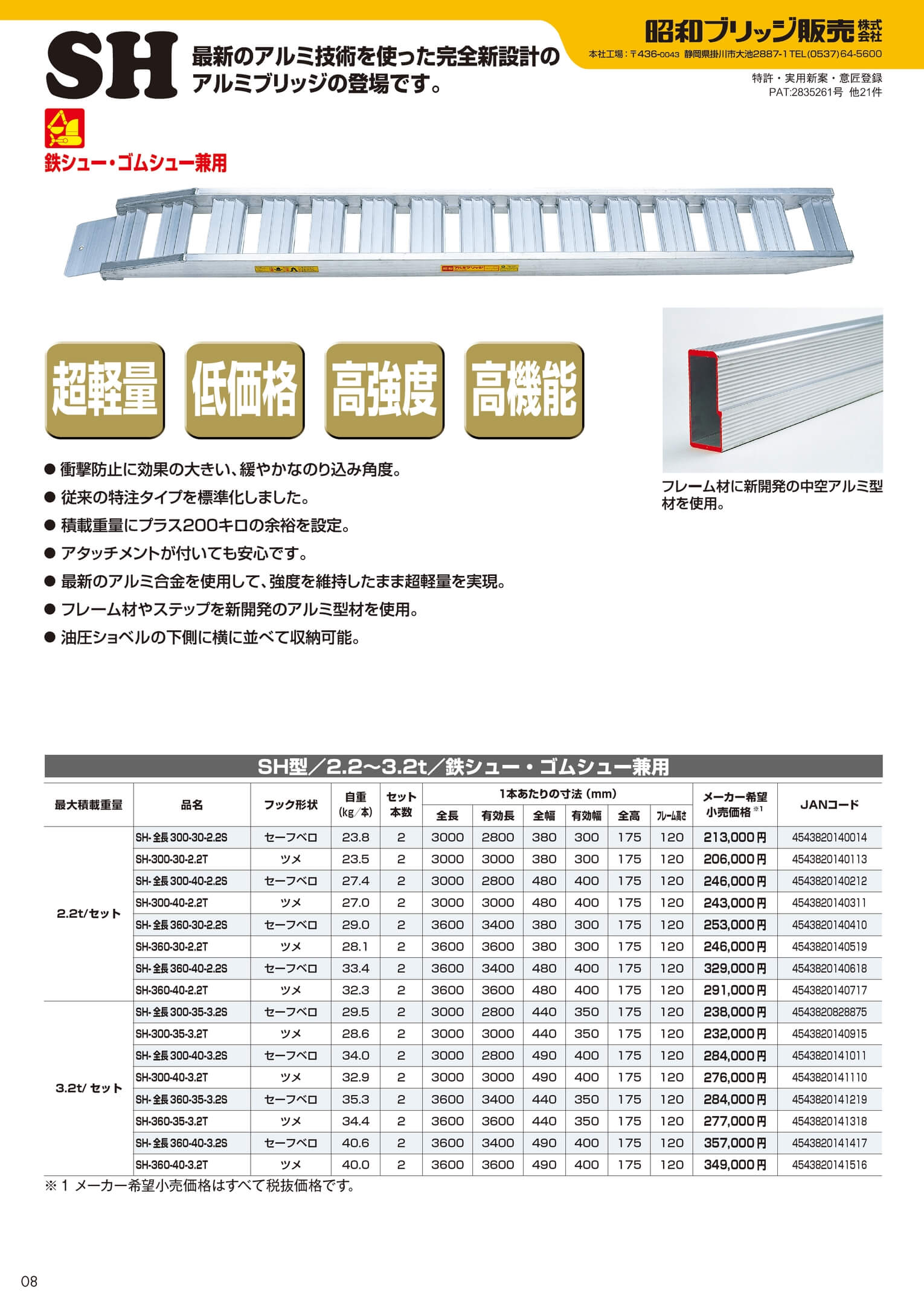 68%OFF!】 買援隊店 法人限定 昭和ブリッジ アルミブリッジ GP-T型 3.0t 2本セット 400幅 ツメ GP-300-40-30T 