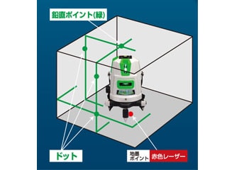 TAKAGI　TGL-4Pドット 鉛直　ライングリーンレーザー墨出し器(受光器・三脚付)