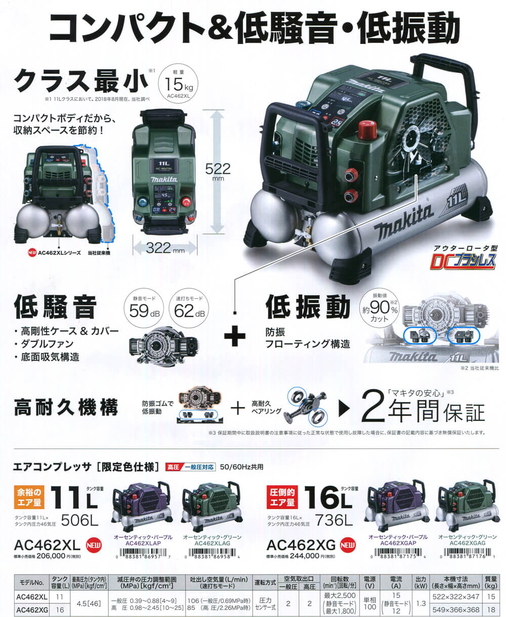 新品限定SALE W9189 送料無料！ エアコンプレッサ 46気圧 11L マキタ ...