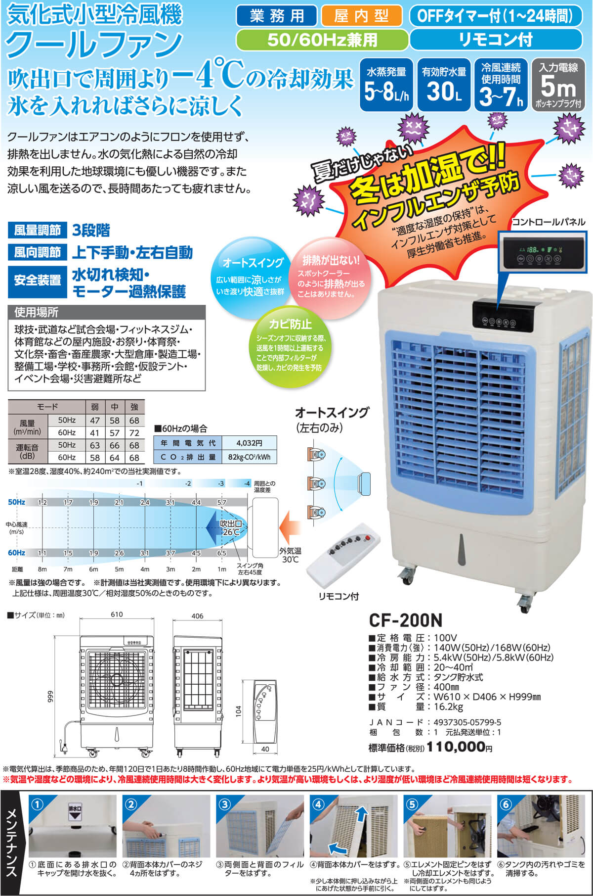 オプションカバー・ 子供用指入れ防止カバー尽きお得セット！業務用冷風機・大型 クールファン 50Hz 60Hz兼用 強力 CF-290N 通販 