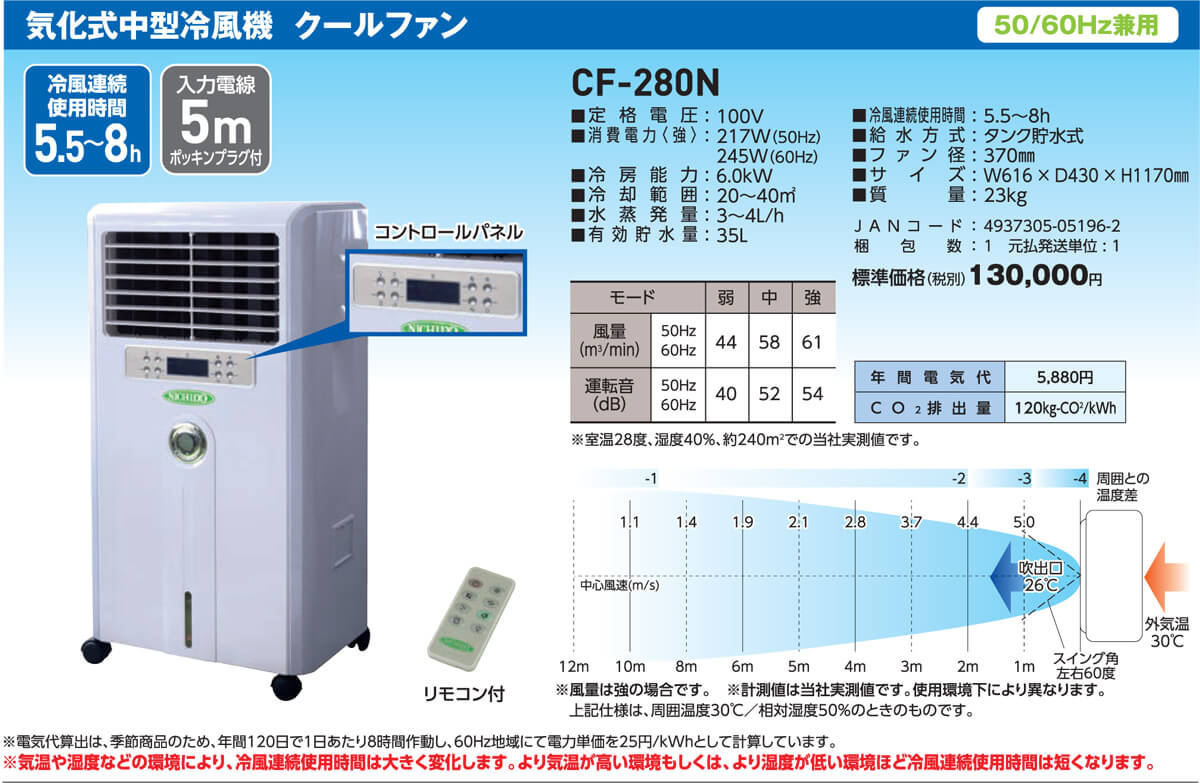 信頼】 オアシス ハッピーライフ店気化式中型冷風機 クールファン CF-280N 50Hz 60Hz兼用 日動工業