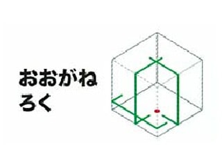 マキタ　SK20GD　充電式屋内・屋外兼用墨出し器