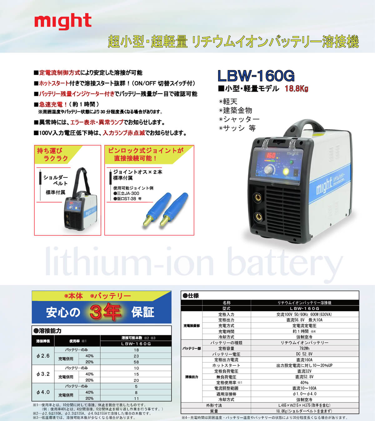 ★ 現役使用可 ★ マイト工業製 リチウムイオン溶接機