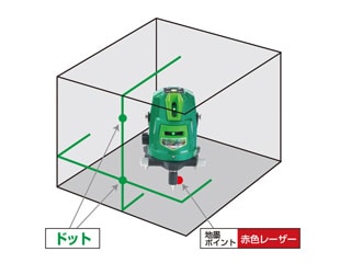 TAKAGI　TGL-3PN　グリーンレーザー墨出し器(受光器・三脚付)