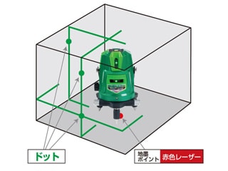 TAKAGI　TGL-4PN　グリーンレーザー墨出し器(受光器・三脚付)