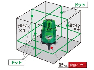 TAKAGI　TGL-9PN　グリーンレーザー墨出し器(受光器・三脚付)