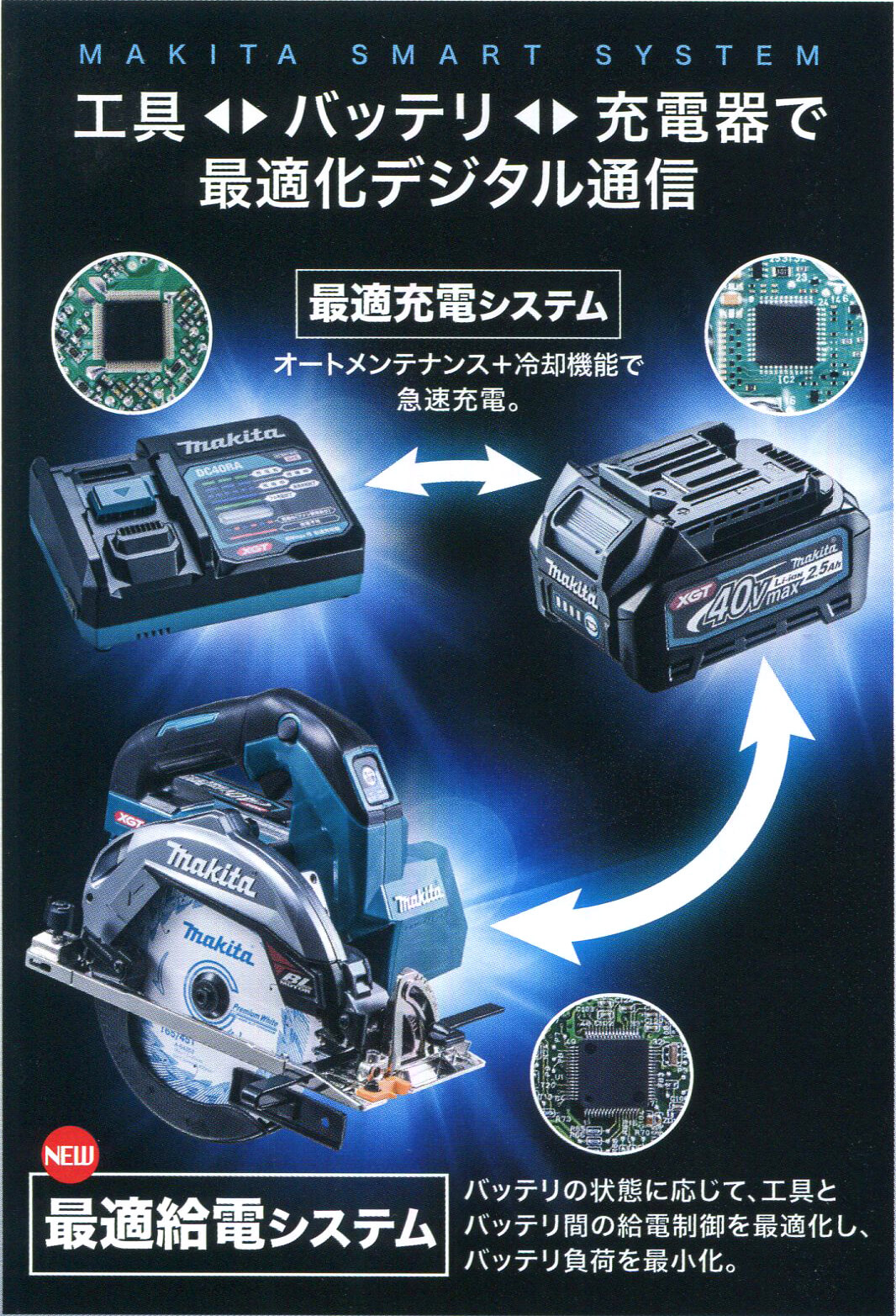 マキタ　DC40RA 急速充電器 Makita 40vmax