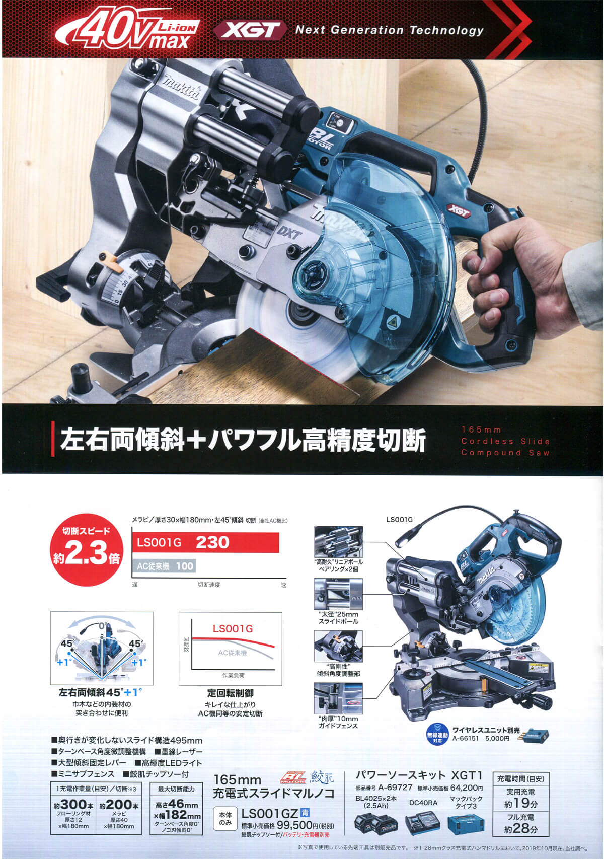 ☆比較的綺麗☆makita マキタ 40Vmax 165mm 充電式スライドマルノコ LS001G 本体のみ コードレス スライド丸のこ スライド丸ノコ 77975