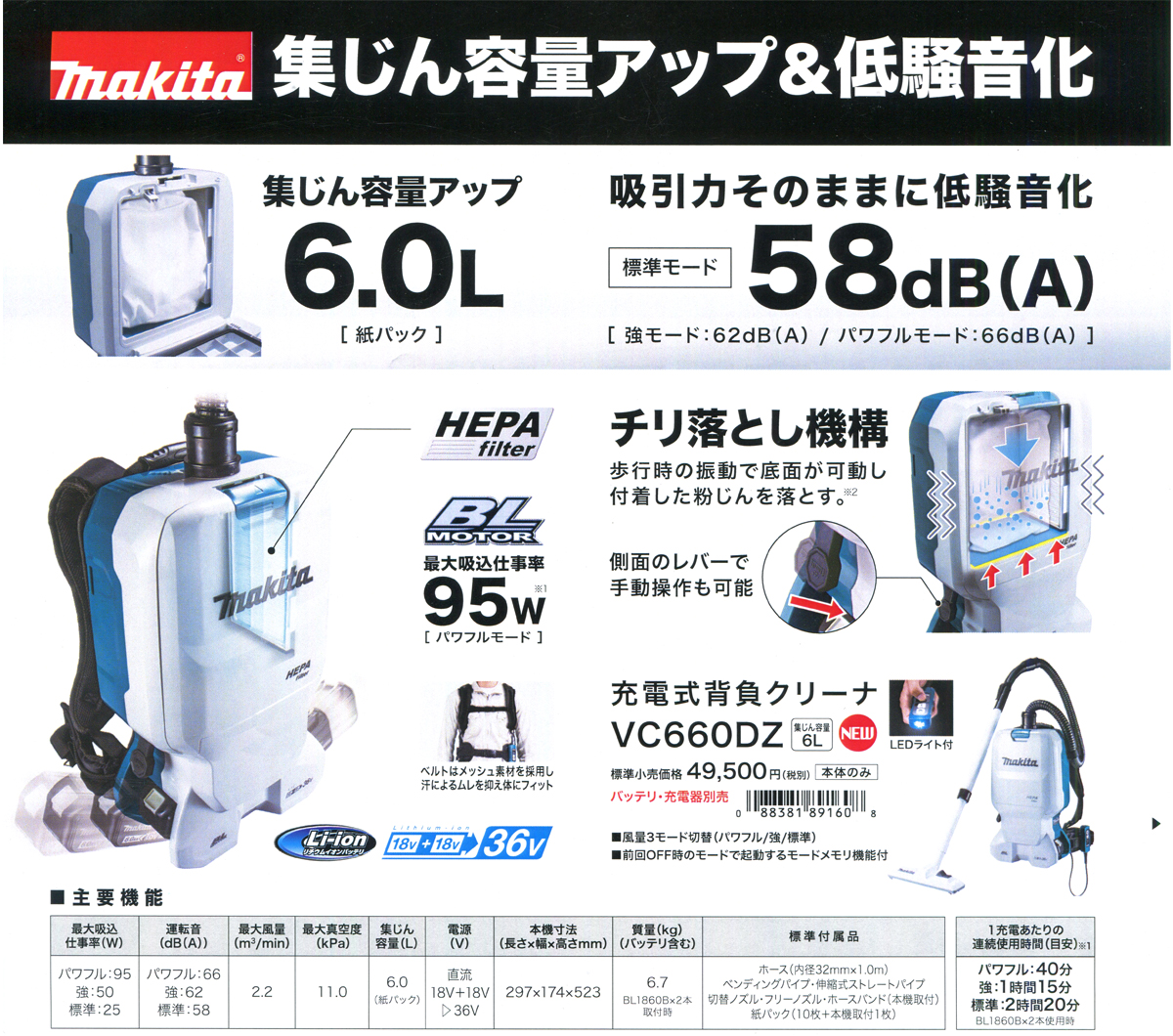 makita 36V(18V+18V) 充電式背負クリーナー VC660DZ