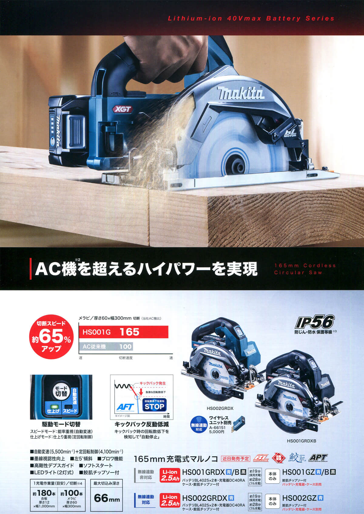 ☆比較的綺麗です☆makita マキタ 165mm 40Vmax 充電式マルノコ HS001GRDX バッテリー2個(40Vmax 2.5Ah) 充電器 ケース付き 67938