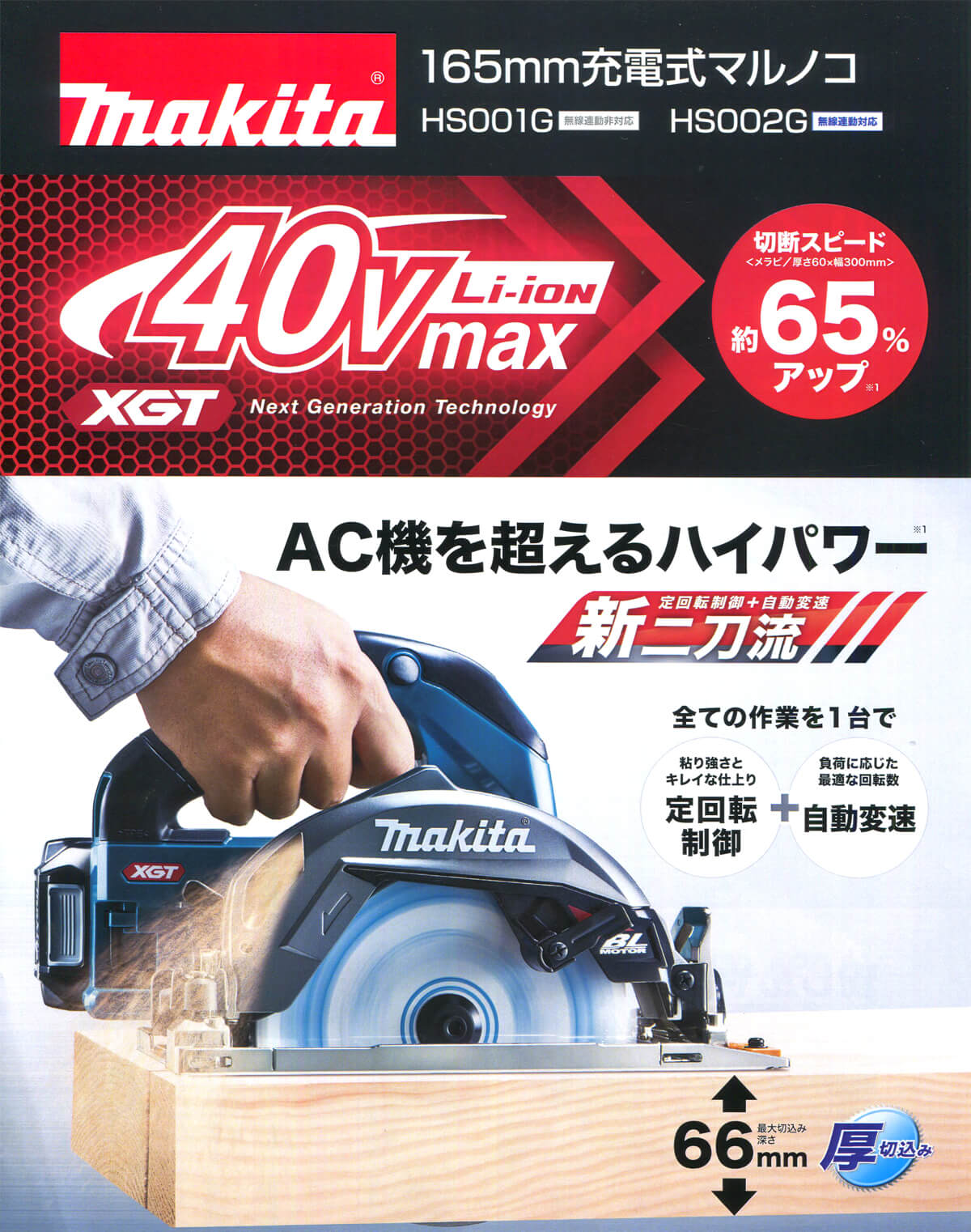 マキタ　HS002GRDX　40Vmax【無線連動対応】充電式マルノコ　165mm