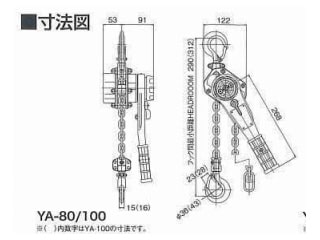 象印 YA型 チェーンレバーホイスト 強力レバー ウエダ金物【公式サイト】