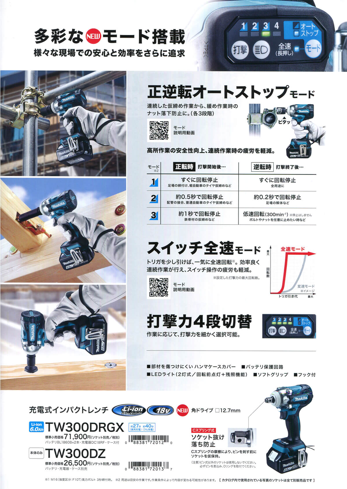 マキタ TW300D 18V-6.0Ah充電式インパクトレンチ ウエダ金物【公式サイト】