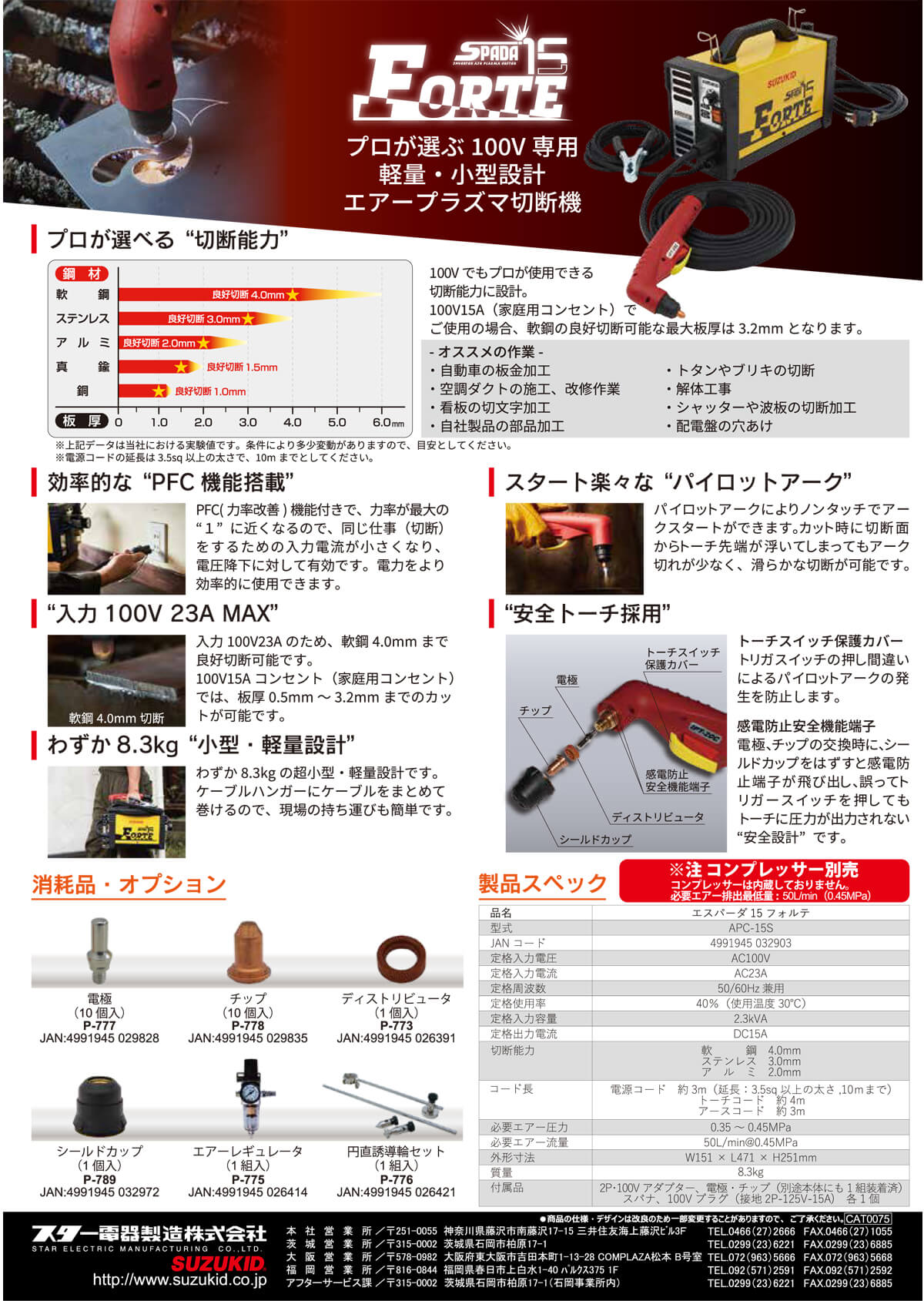 訳ありセール格安） SUZUKID エスパーダ15フォルテ APC-15S 1台 194-9950