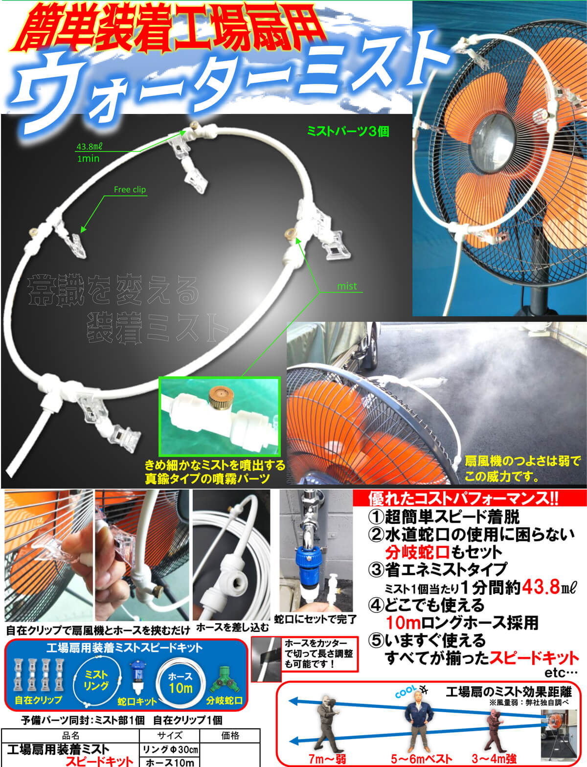 工場扇用ウォーターミスト 数量限定品 ウエダ金物 公式サイト