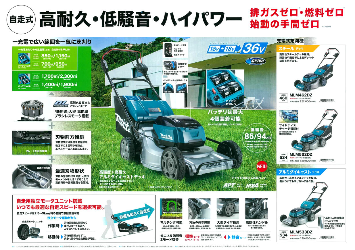 マキタ MLM532DZ 18V×2個仕様 充電式芝刈機(本体のみ/バッテリ・充電器別売) ウエダ金物【公式サイト】