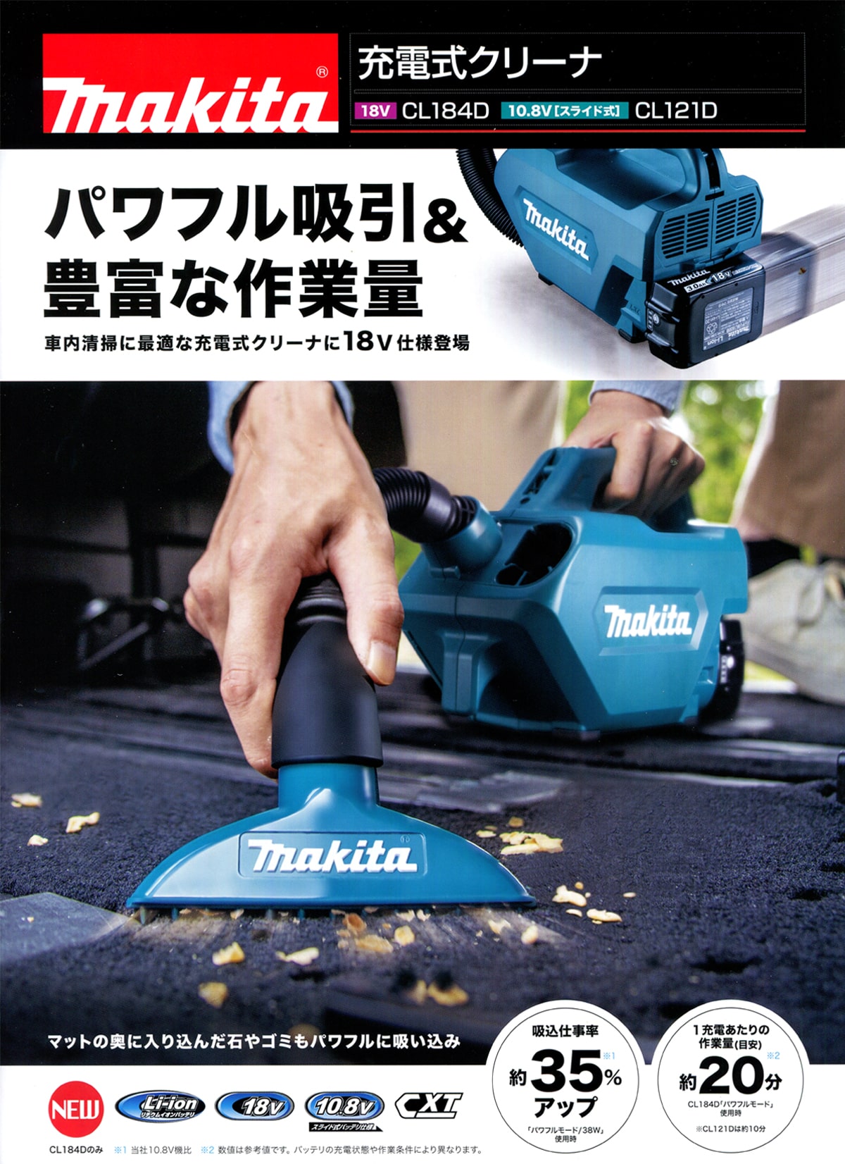 税込) マキタ 18V 充電式クリーナ CL182FDZW バッテリ 充電器別売 紙パック式