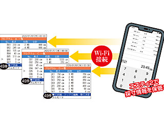 KLASS極東産機  高機能自動壁紙糊付機ATHLEAD ALEX Renew