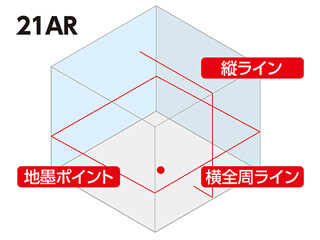 縦・横全周ライン・地墨｜レーザー墨出し器 (赤)