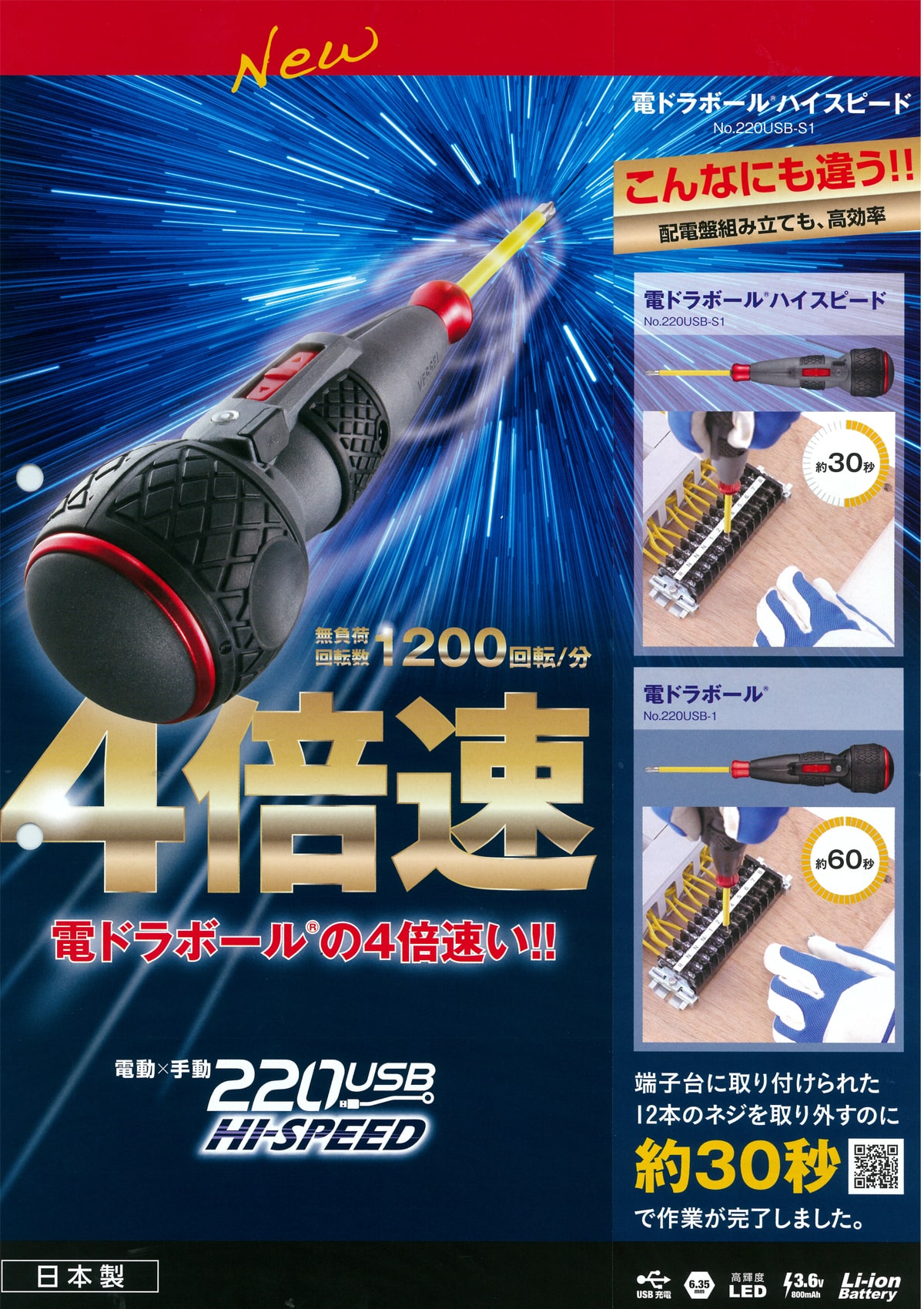 ベッセル 220USB-S1 電ドラボール ハイスピード ウエダ金物【公式サイト】