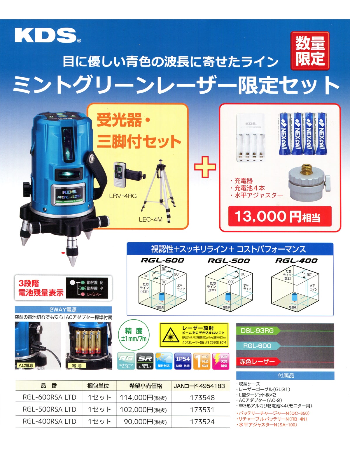 銀座ので買う KDS ミントグリーンレーザー墨出器 スーパーレイ RGL-601RSA 本体+受光器+三脚 4方向たち・水平ライン・地墨点 ・ その他 