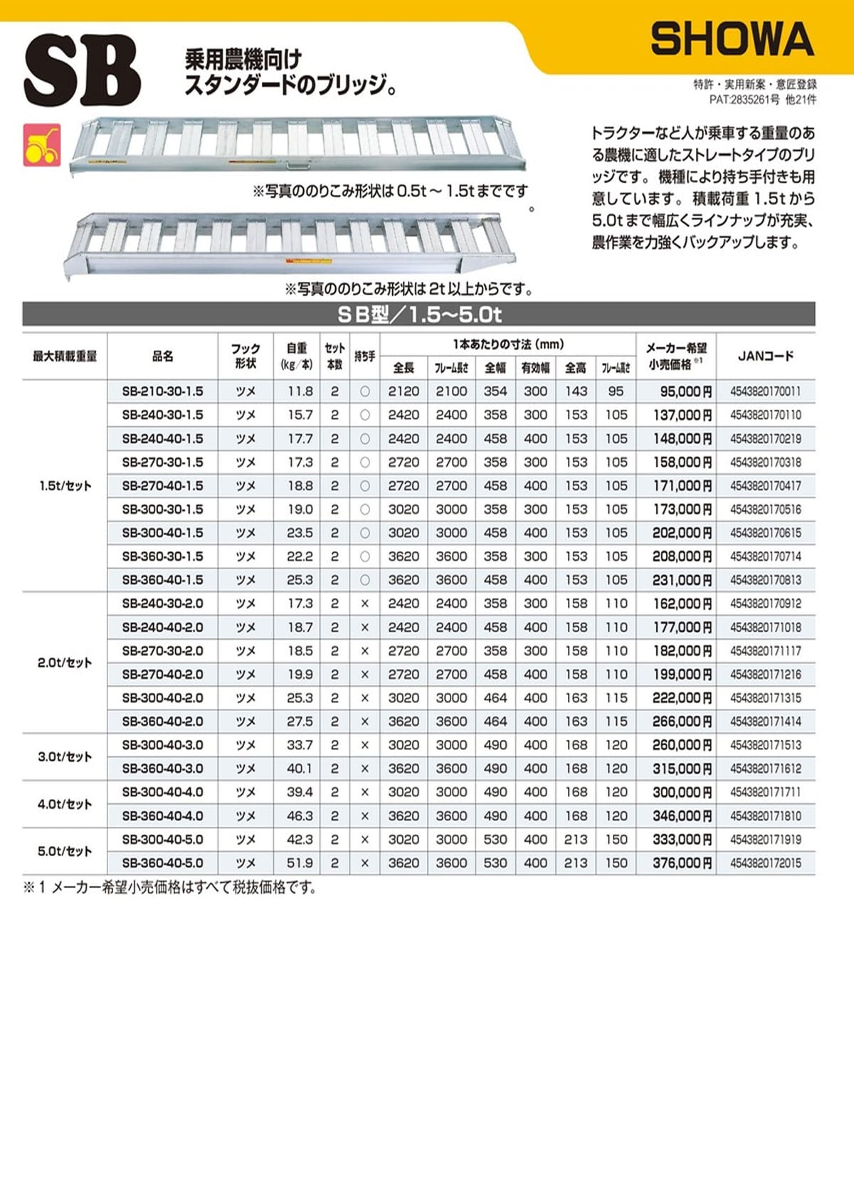 昭和ブリッジ SHA-180-50-0.2 ツメフック 1本単位 幅広アルミブリッジ 脚立、はしご、足場