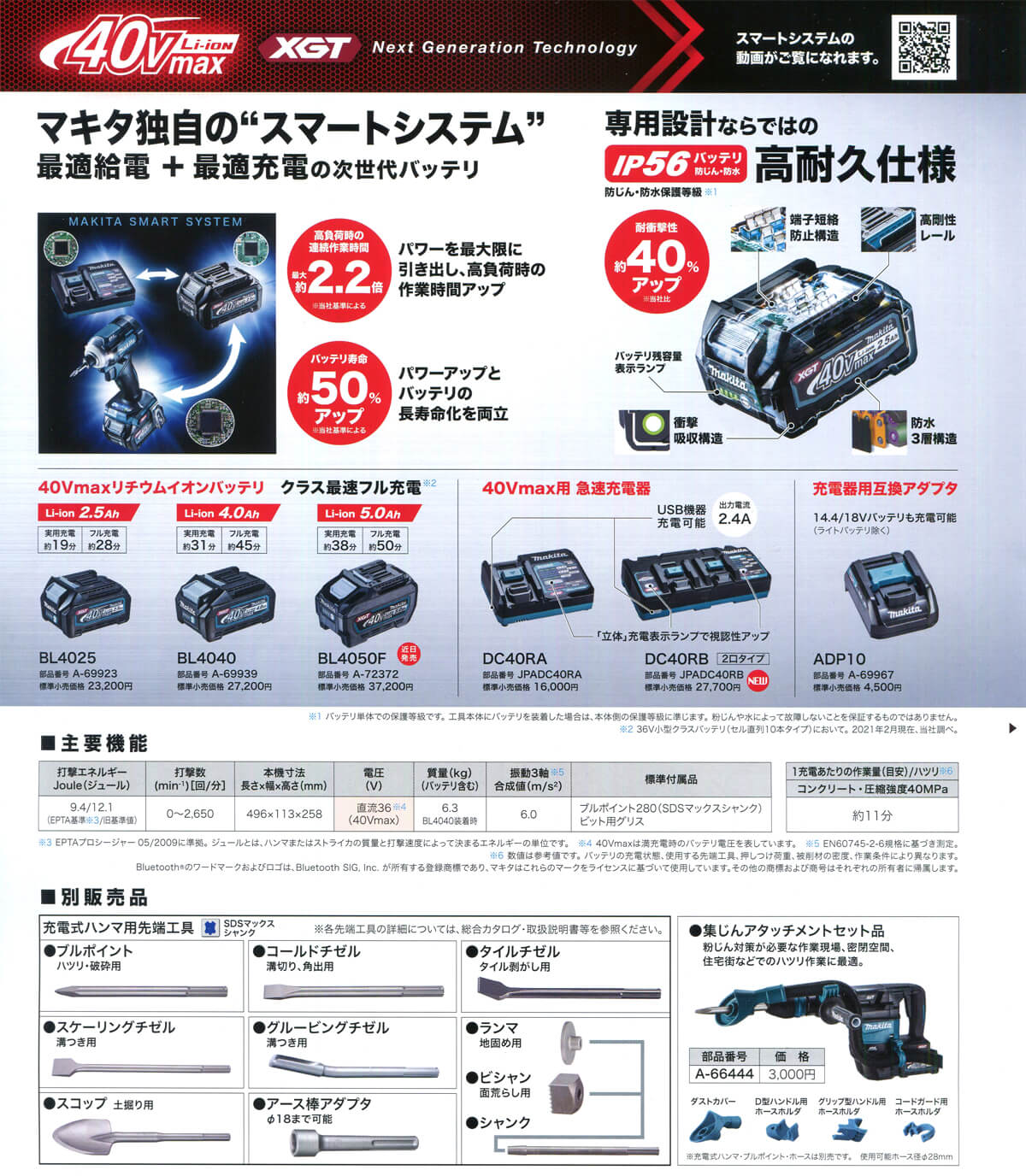 期間限定送料無料】 makita マキタ 交換部品 グリップホース 充電式噴霧器用 MR0A124798 MUS105D用 