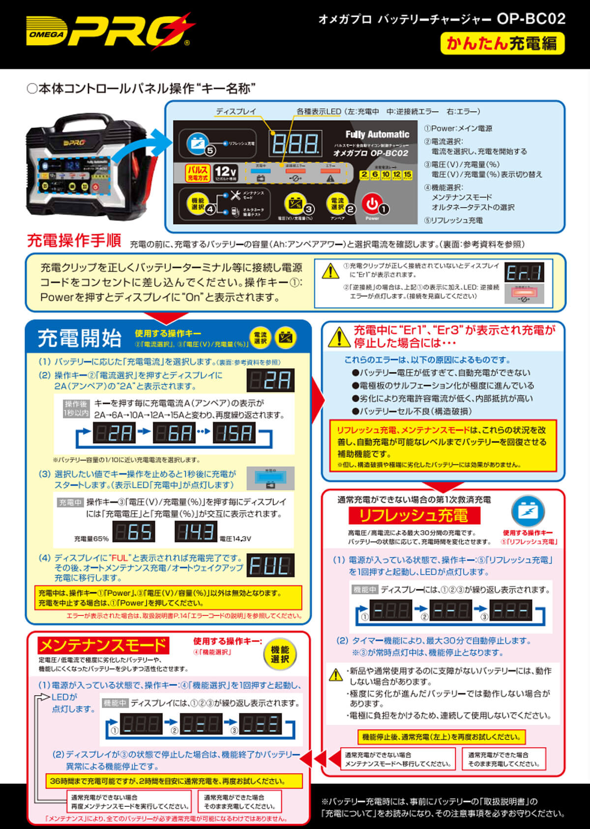 OMEGA OP-BC02 オメガプロバッテリー充電器 ウエダ金物【公式サイト】