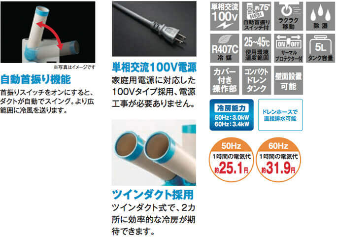 期間限定！最安値挑戦】 住設と電材の洛電マート 法人様宛限定 代引き不可 ナカトミ ツインダクトスポットクーラー SAC-3000