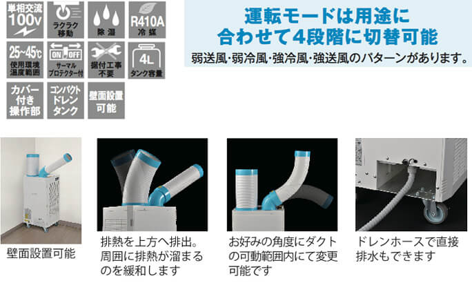 ナカトミ  スポットクーラー ウエダ金物公式サイト