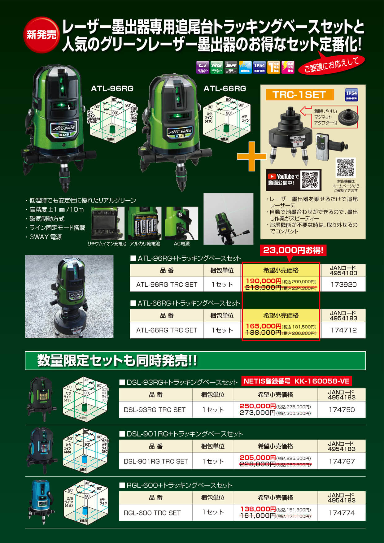 KDS DSLRGTRCSET 電子整準ミントグリーンレーザー+トラッキング