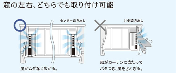 トヨトミ  窓用エアコン スタンダードモデル ウエダ金物