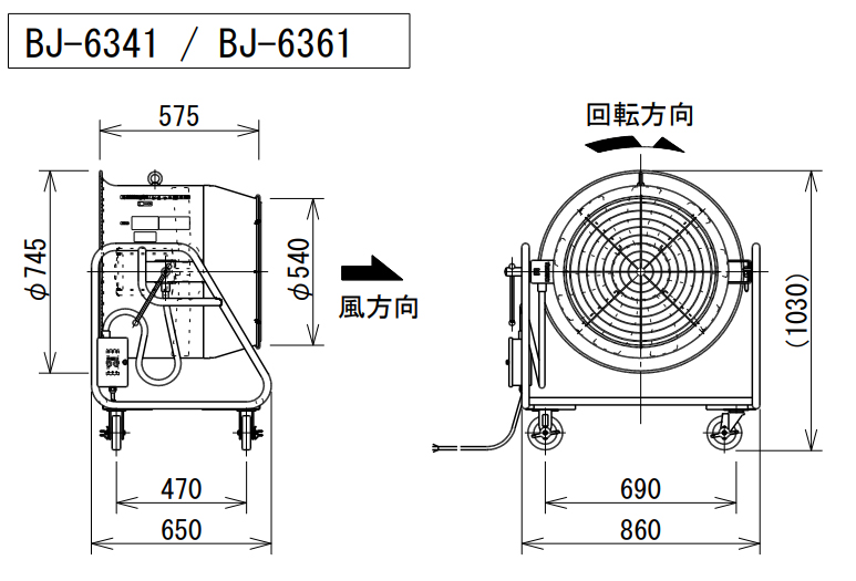 再再販 工具の楽市鎌倉 強力送風機ブルージェットファン ブルージェット ５０Ｈｚ BJ-6341-50HZ≪お取寄商品≫≪代引不可≫ 