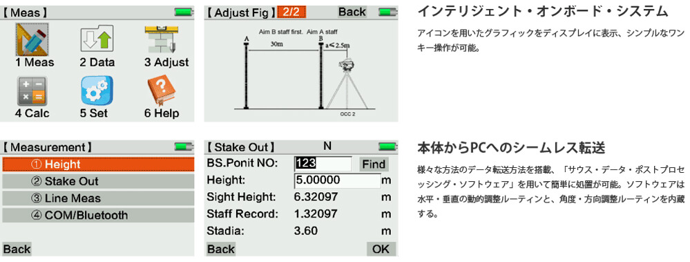 SOUTH DL-2003A デジタルオートレベル ウエダ金物【公式サイト】