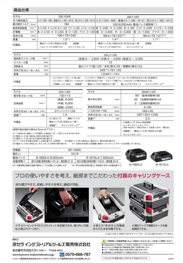 京セラ DNW11XR 充電式集じん丸ノコ ウエダ金物【公式サイト】