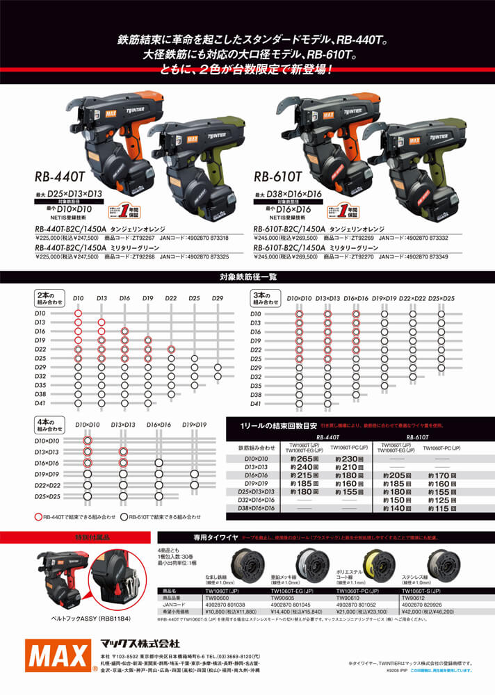 ☆未使用品☆MAX マックス 14.4V 鉄筋結束機 ツインタイア RB-440T-B2C/1450A バッテリー2個(5.0Ah) 充電器 ケース ツインタイヤ 70525