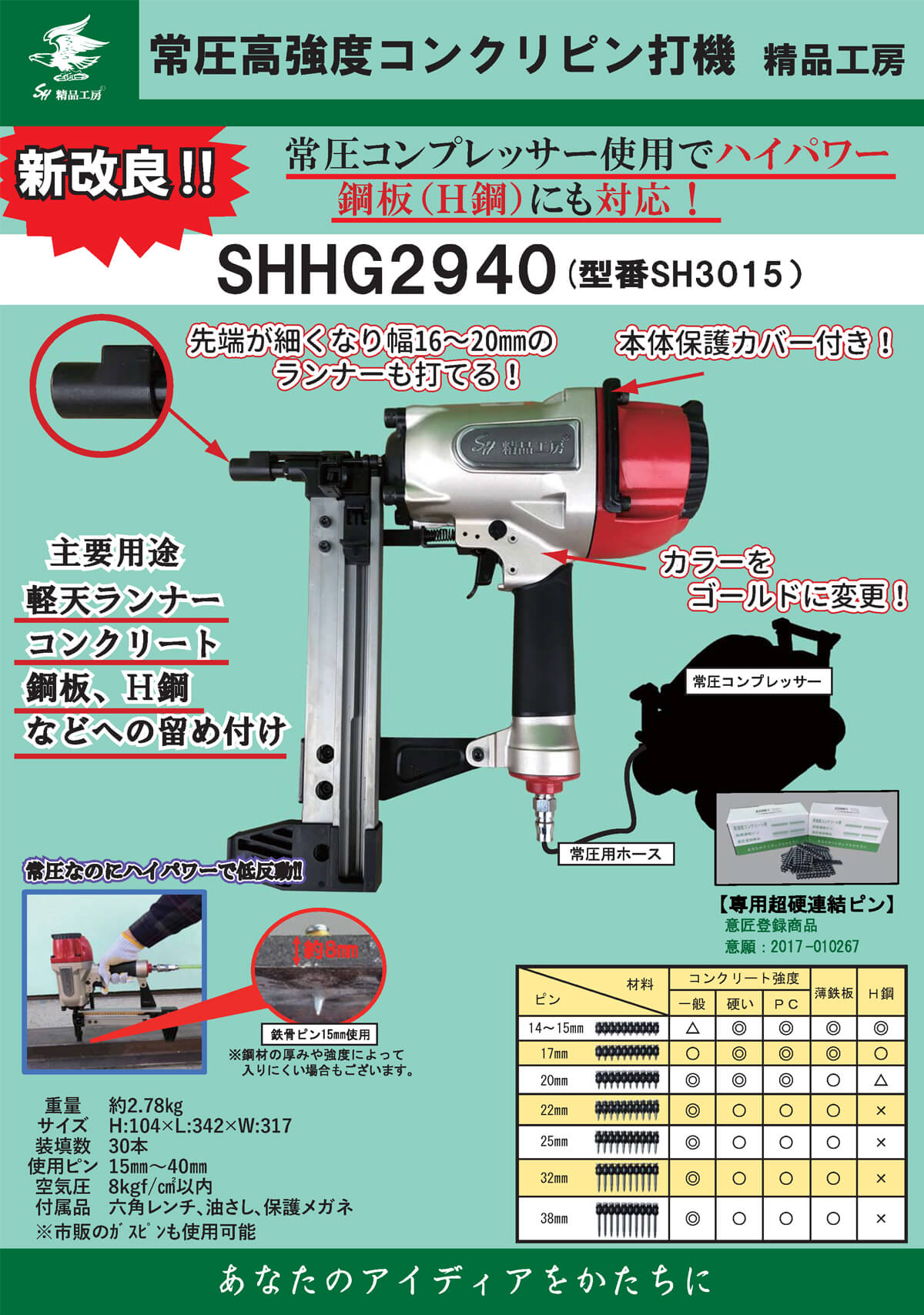 精品工房 SHHG2940 常圧高強度コンクリピン打機 ウエダ金物【公式サイト】