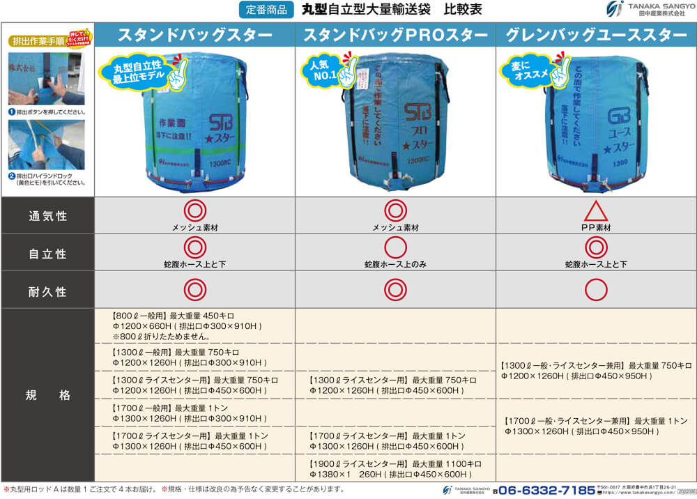 田中産業 1300RC スタンドバッグプロスター(STBプロスター) ライスセンター専用 コンバイン袋 ウエダ金物【公式サイト】