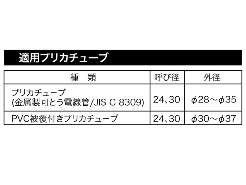 デンサン PCC-41 プリカチューブカッター ウエダ金物【公式サイト】