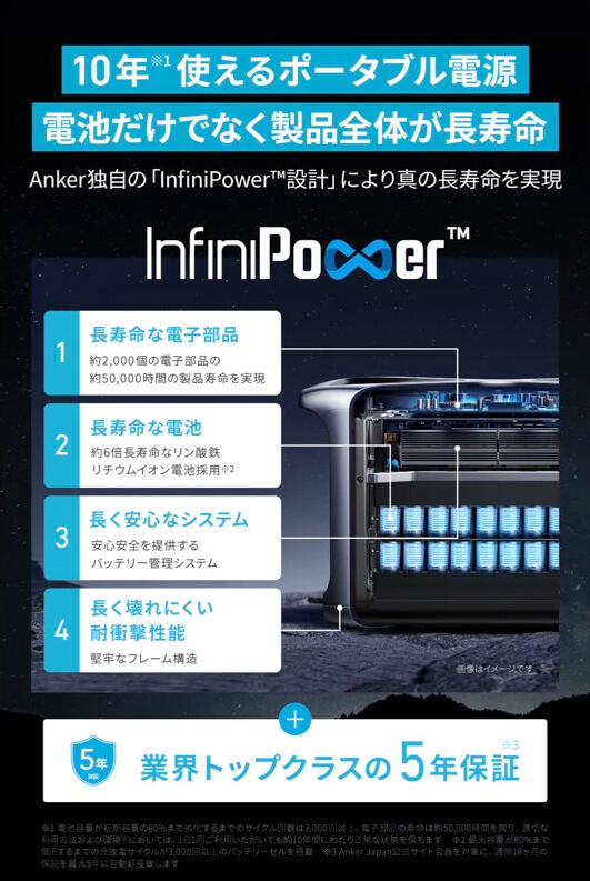 Anker A1780511 Anker 767 Portable Power Station (GaNPrime PowerHouse  2048Wh) ウエダ金物【公式サイト】