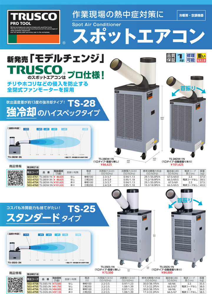 高価値セリー TRUSCO TS-28DW-3N スポットエアコン 強冷却タイプ 三相200V首振り機能付 トラスコ 