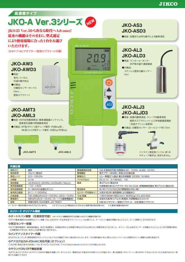 イチネン製作所(JIKCO) JKO-ALJD3-K JKOAVer3 ジコー 酸素濃度計(電池駆動/ACアダプタ付属/センサーむき出し型カールコード付)  ウエダ金物【公式サイト】
