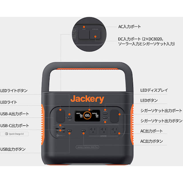 Jackery JE-2000A ポータブル電源2000Pro ウエダ金物【公式サイト】